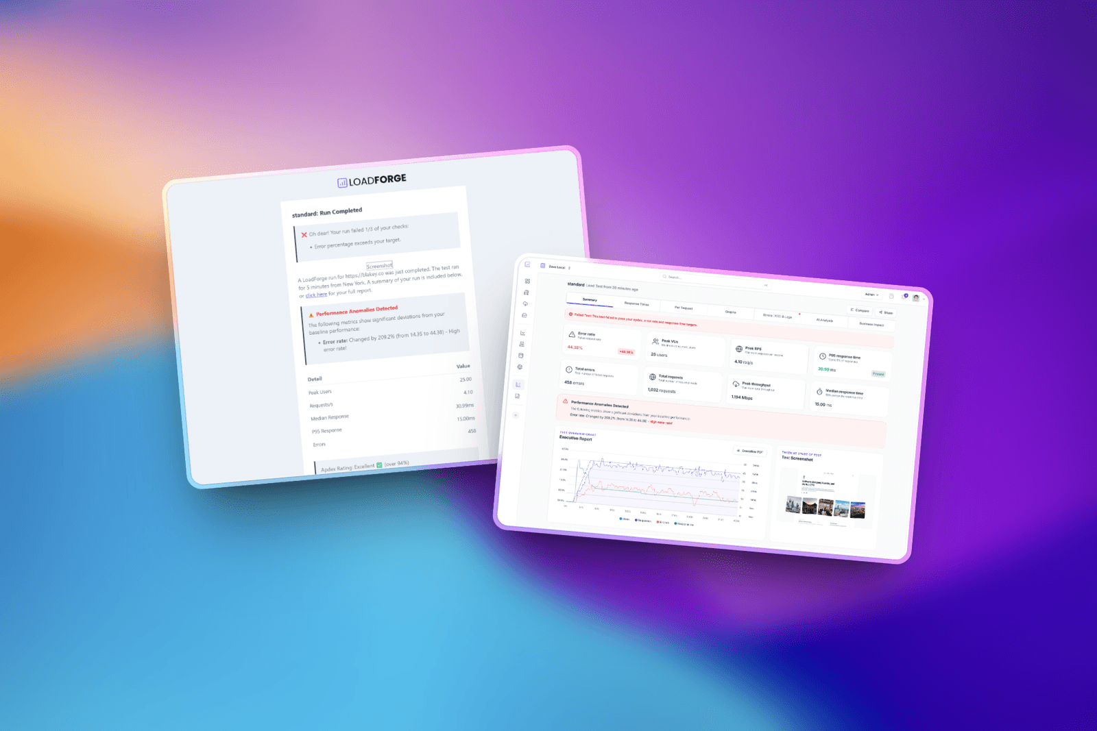 Improved Anomaly Detection