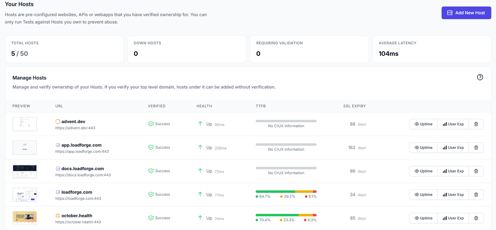 Automatic Real-World User Experience Monitoring