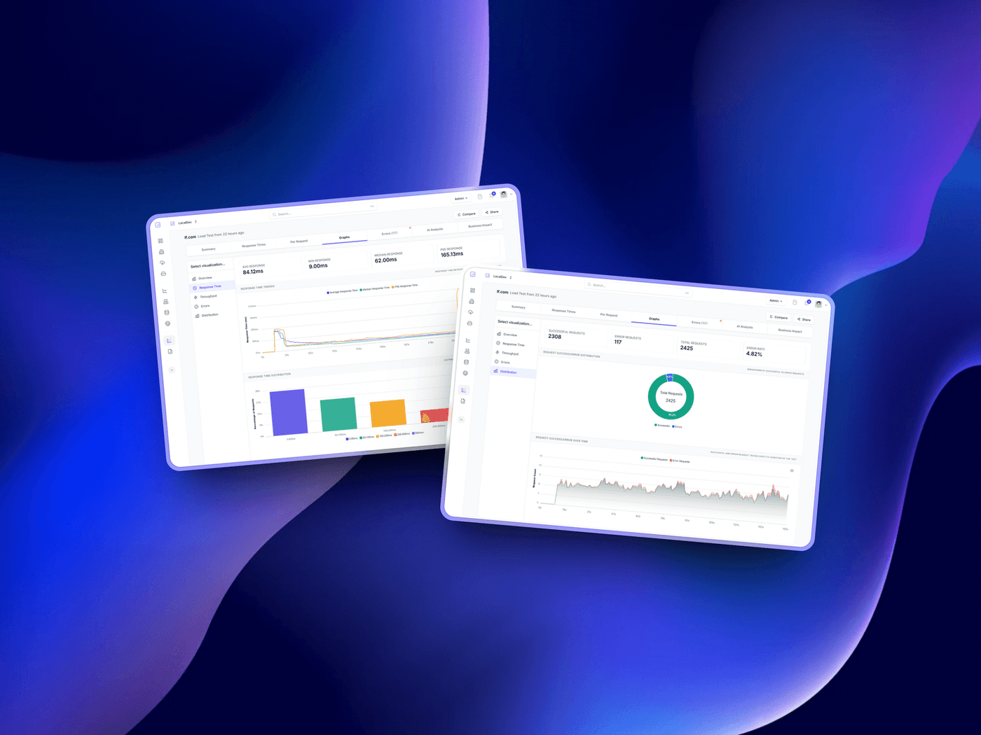 New Graphs Page Enhancements!
