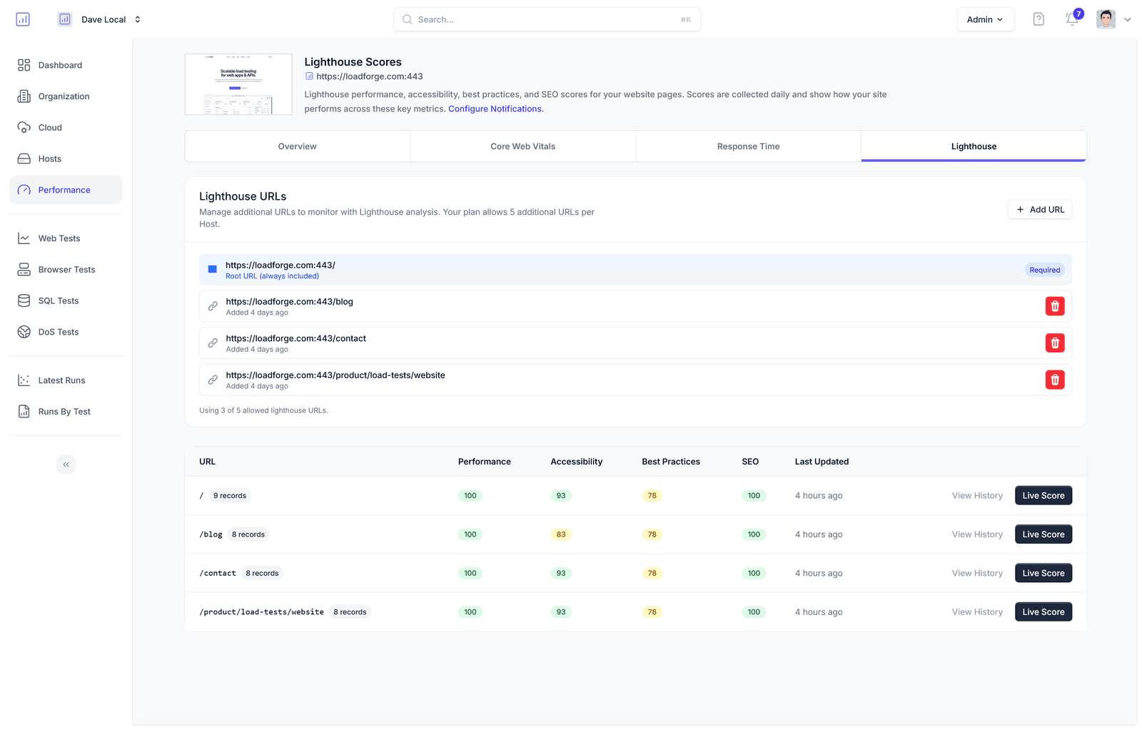 Performance Monitoring Launched