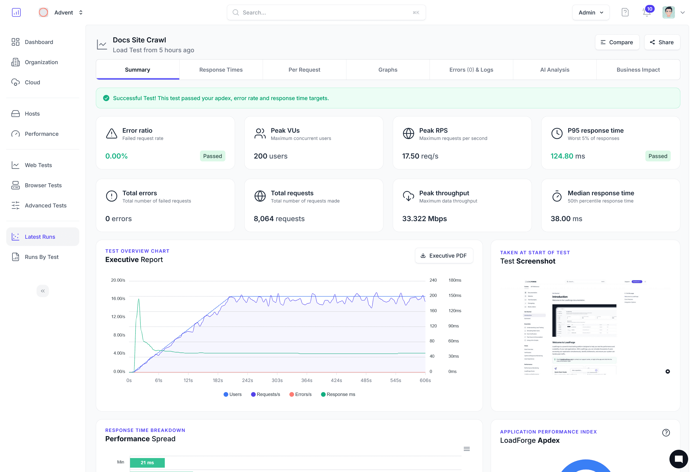 LoadForge reporting dashboard