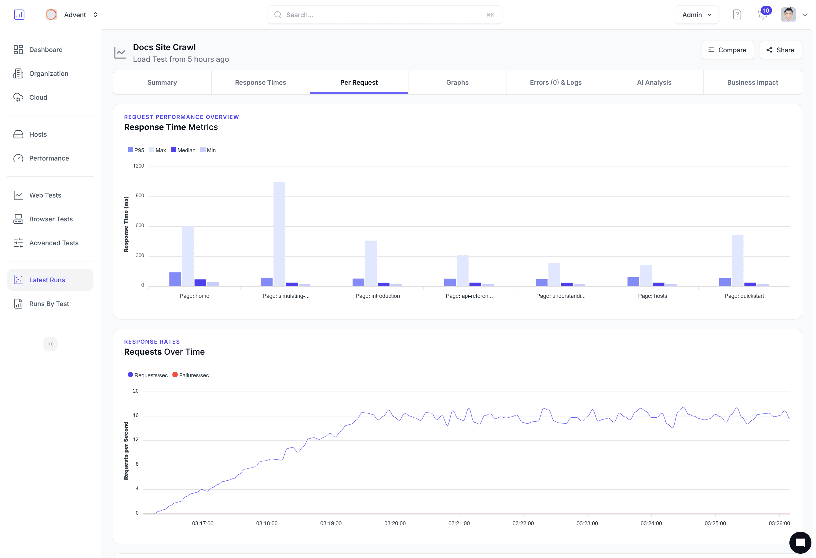 LoadForge mobile reporting